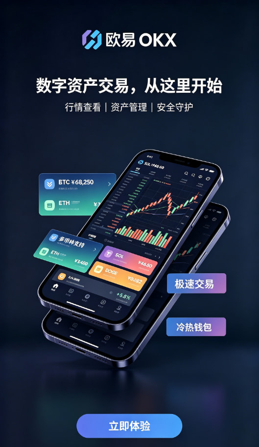 欧交易所app官网安卓资产充值